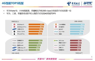 融合與賦能 電信產業(yè)、IDC、數據平臺與工業(yè)互聯網數據服務的協同演進