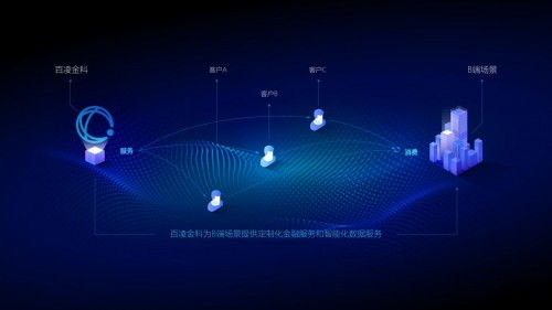 霖梓控股旗下百凌金科榮膺國家高新技術企業，深耕互聯網數據服務領域